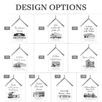 A set of house design options hanging on a wall.
