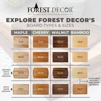 A promotional graphic showcasing forest decor's variety of cutting board types and sizes in materials like maple, cherry, walnut, and bamboo.
