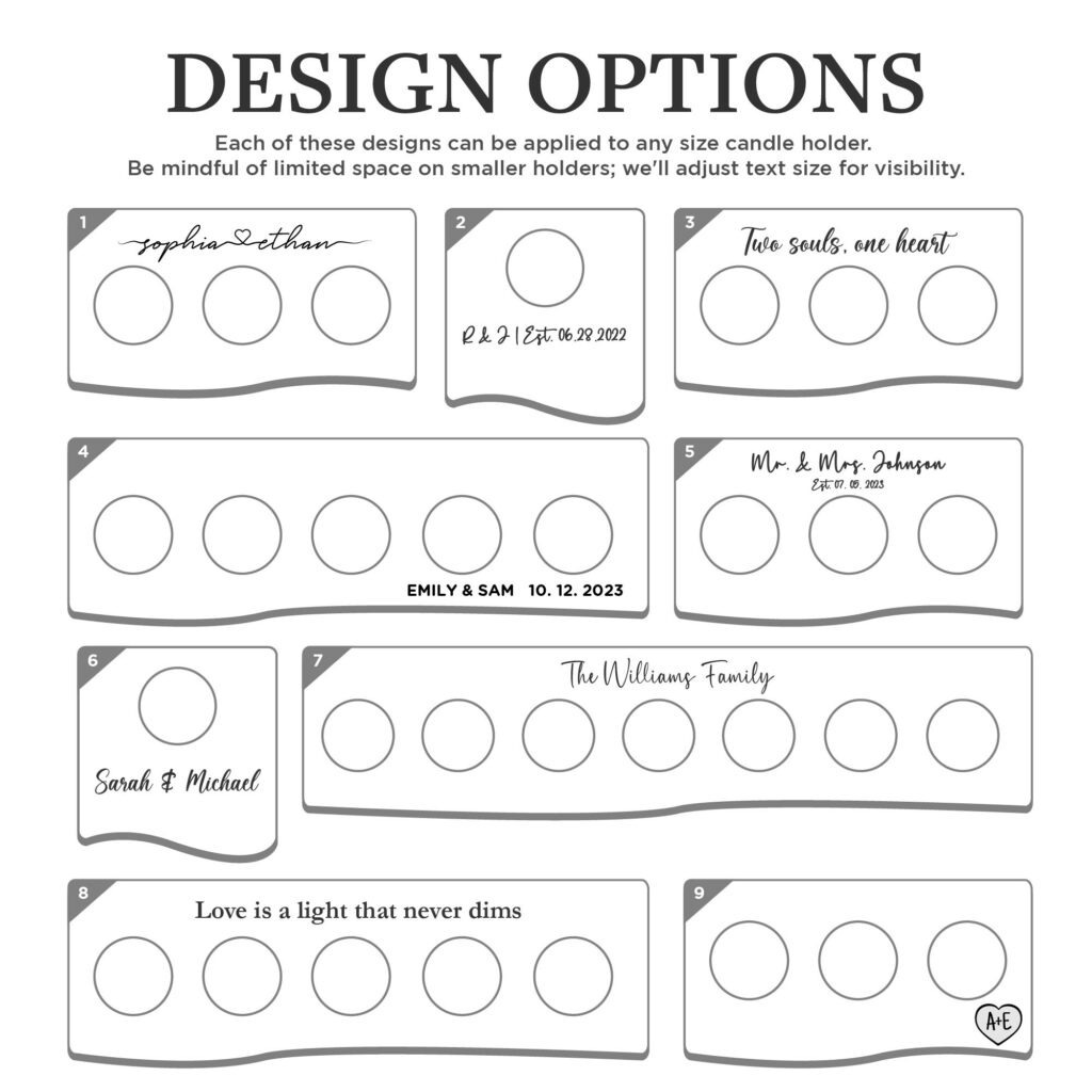 A design options worksheet with a number of different options.