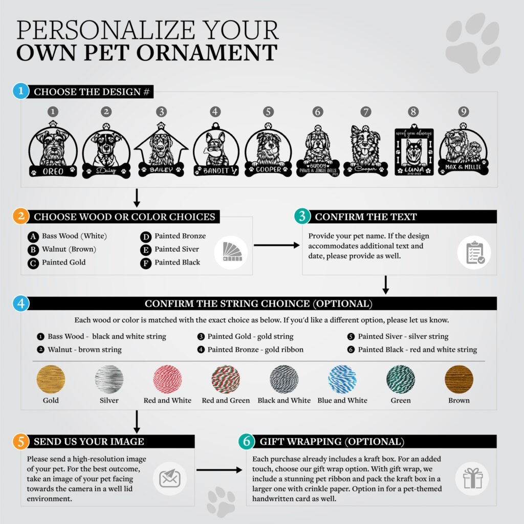 Personalize your own pet ornament infographic.