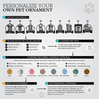 Personalize your own pet ornament infographic.